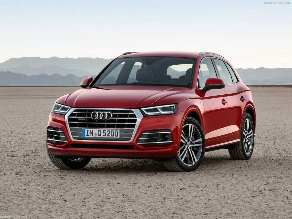 Audi Q5 FY/FYT