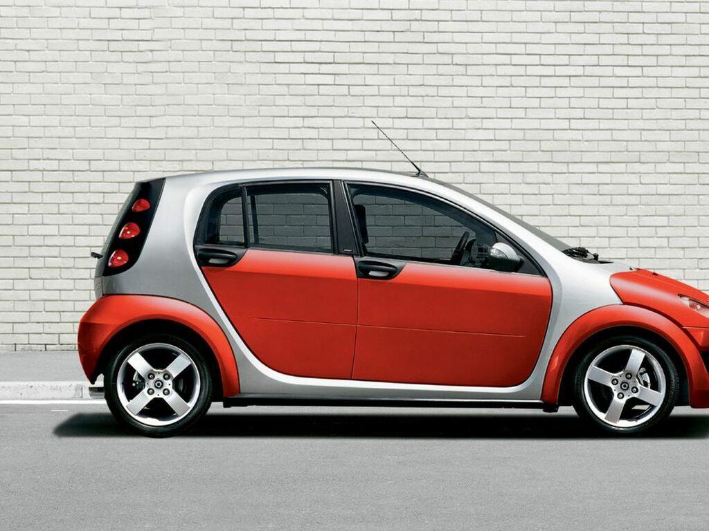 Mata do bagażnika Smart Forfour W454 2004 - 2006