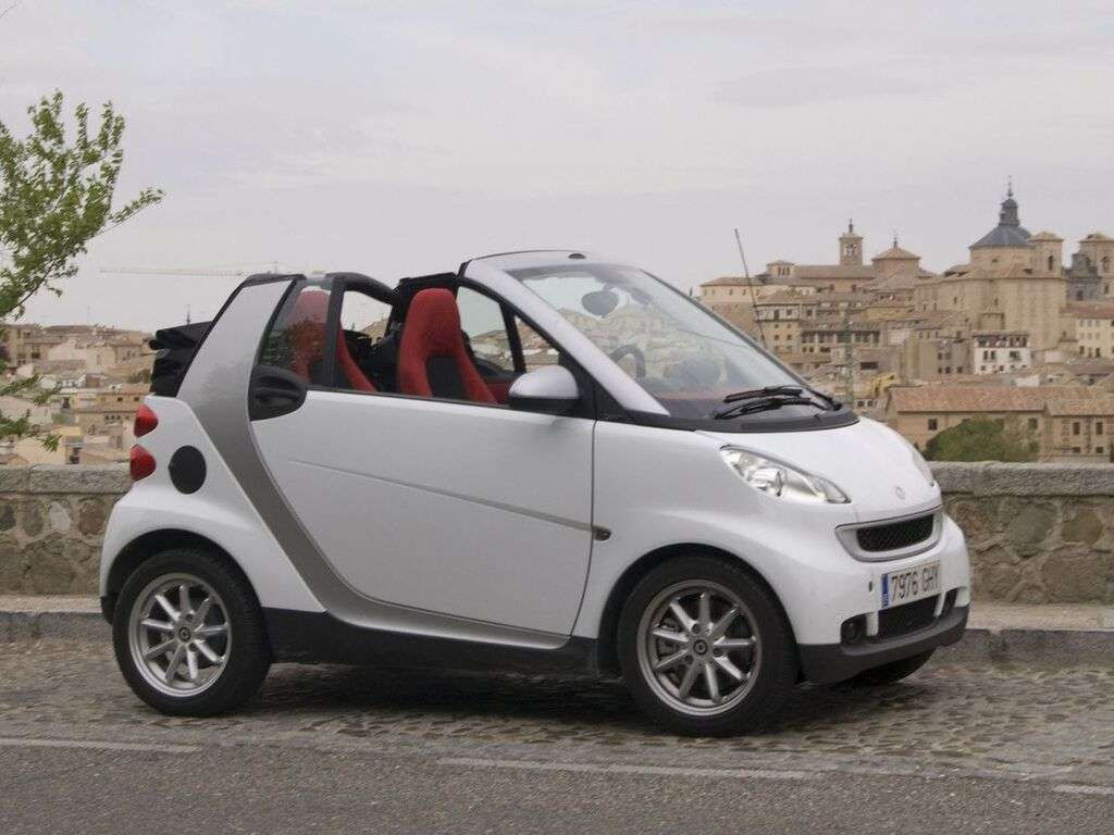 Mata do bagażnika Smart Fortwo W451 2007 - 2014